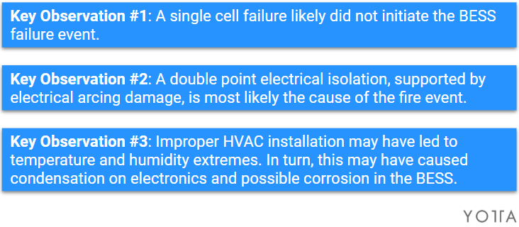 Contributing Factors - Blog 2020-08-26 LG Chem