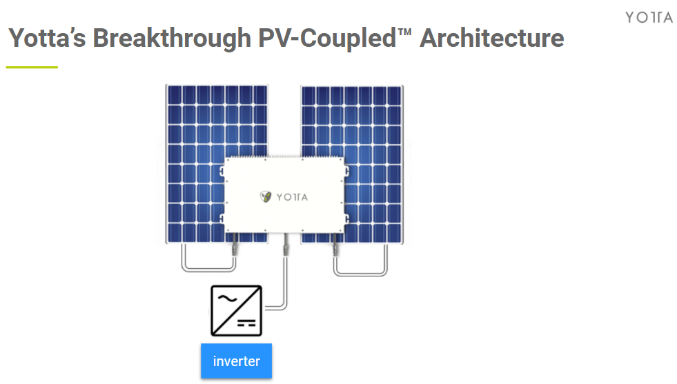 PV Coupled image - 2020-06